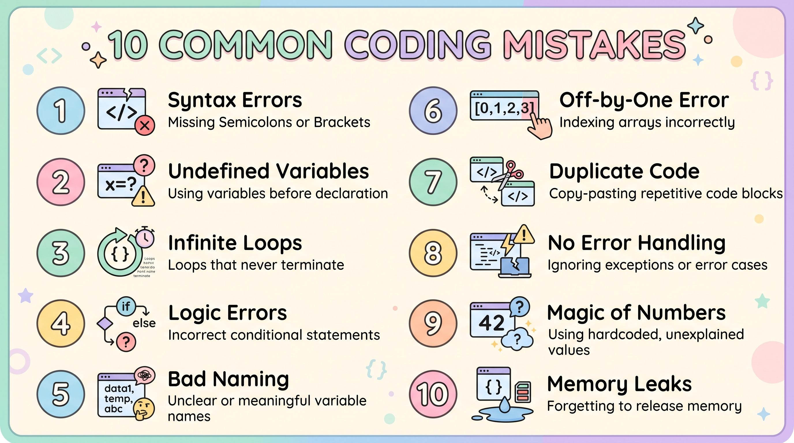 10 Beginner Mistakes New Programmers Make