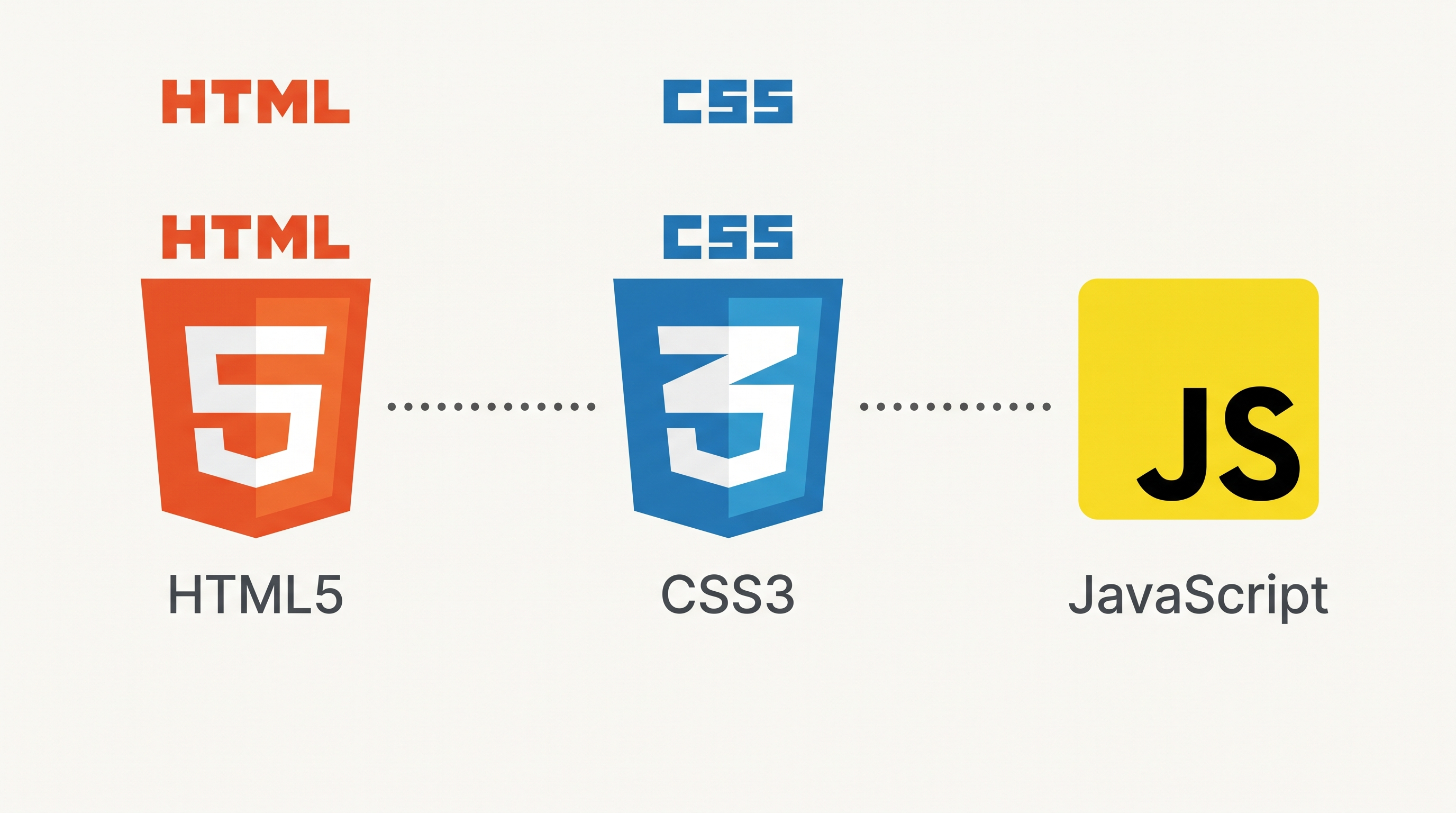 HTML vs CSS vs JavaScript: Key Differences Every Beginner Should Know